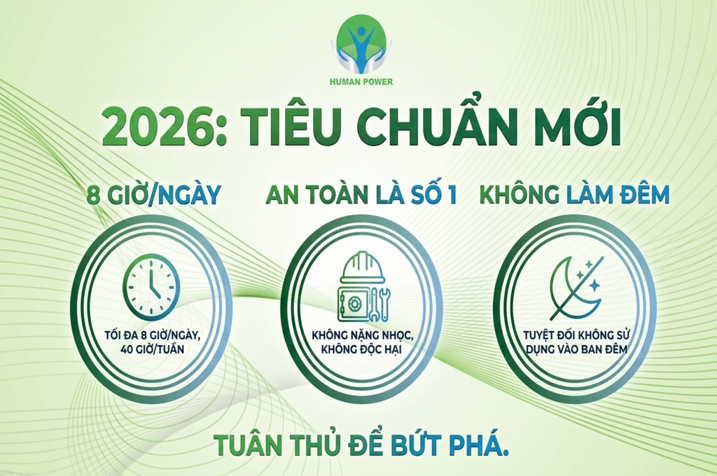Luật lao động dưới 18 tuổi 2026