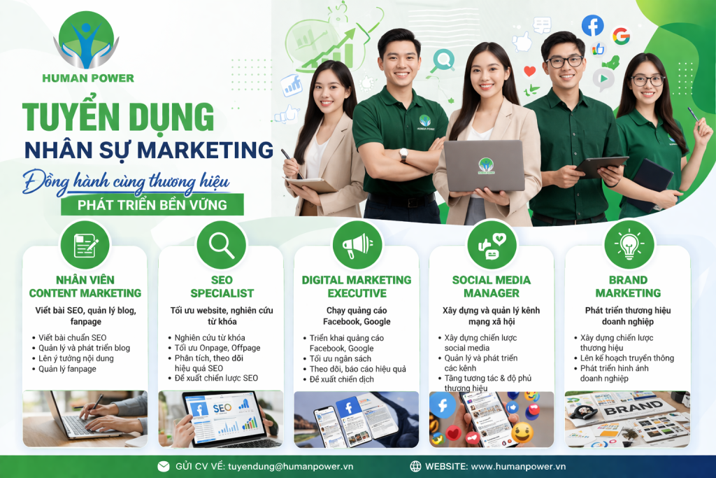 việc làm marketing tại Hà Nội