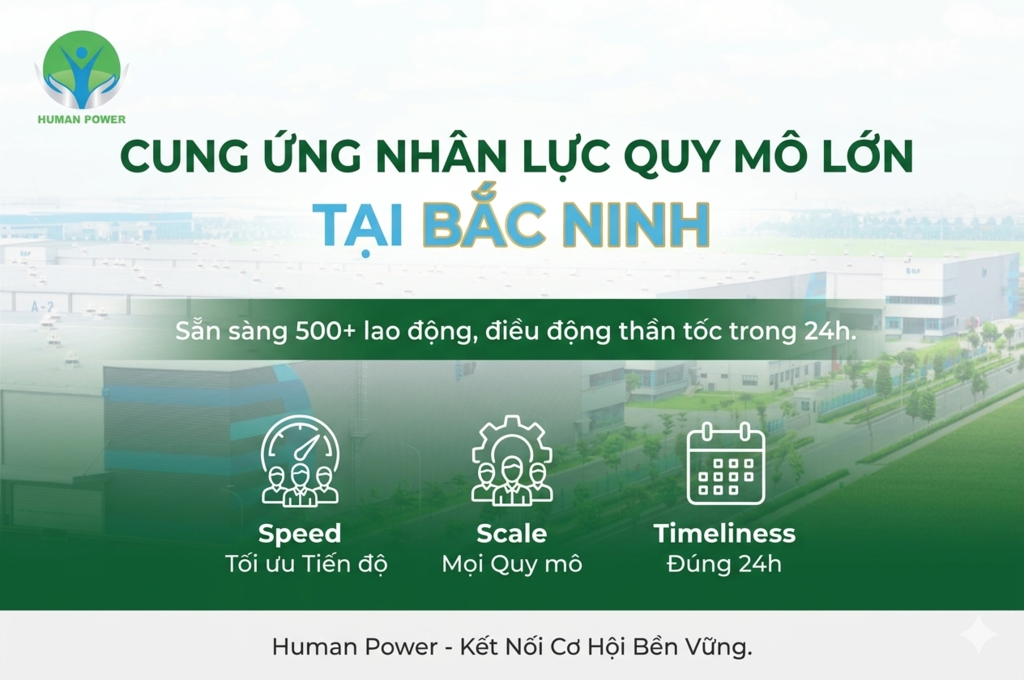 Dịch vụ cung ứng lao động Bắc Ninh
