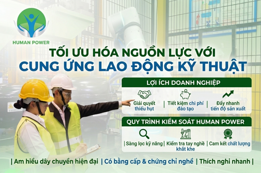 Cung ứng lao động kỹ thuật Human Power