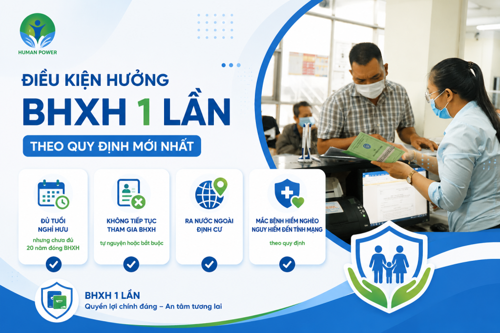 hồ sơ BHXH 1 lần