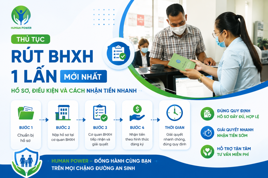 thủ tục rút bhxh