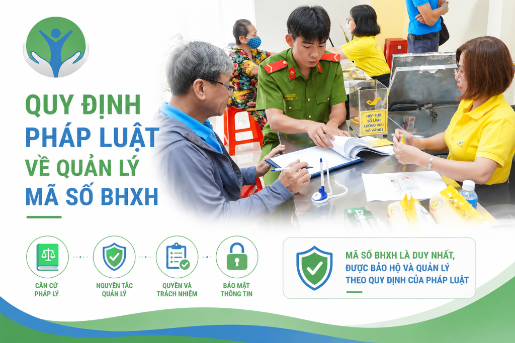 tra cứu mã số BHXH