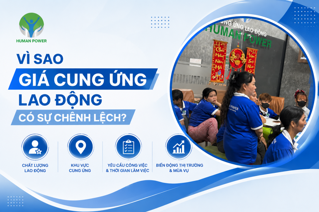 Lao động ứng dụng của bảng giá