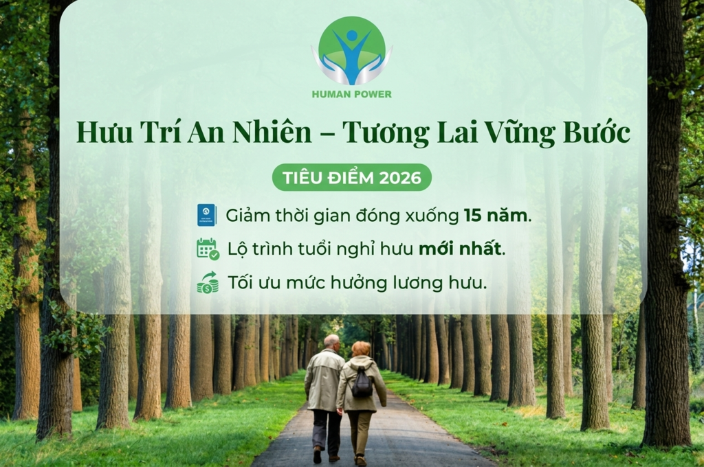 Chế độ hưu trí BHXH