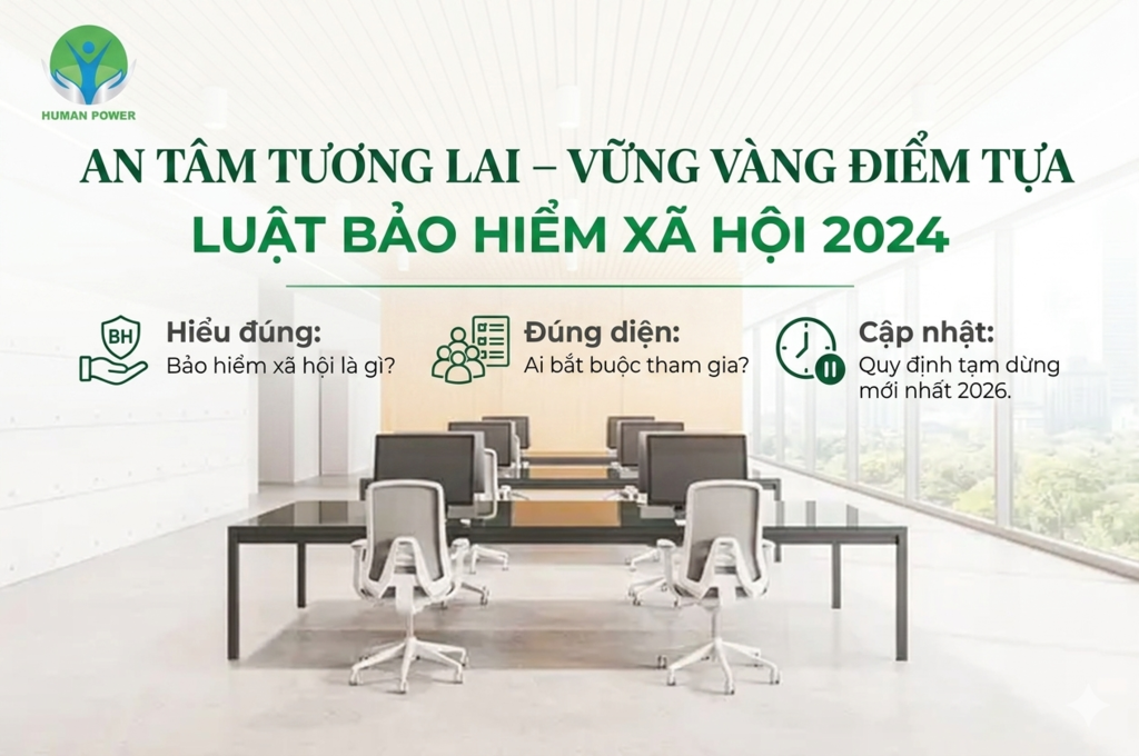 Bảo hiểm xã hội là gì?