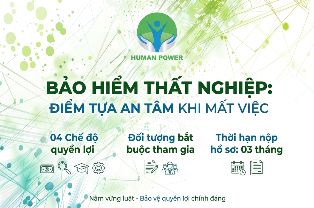 Bảo hiểm thất nghiệp Human Power