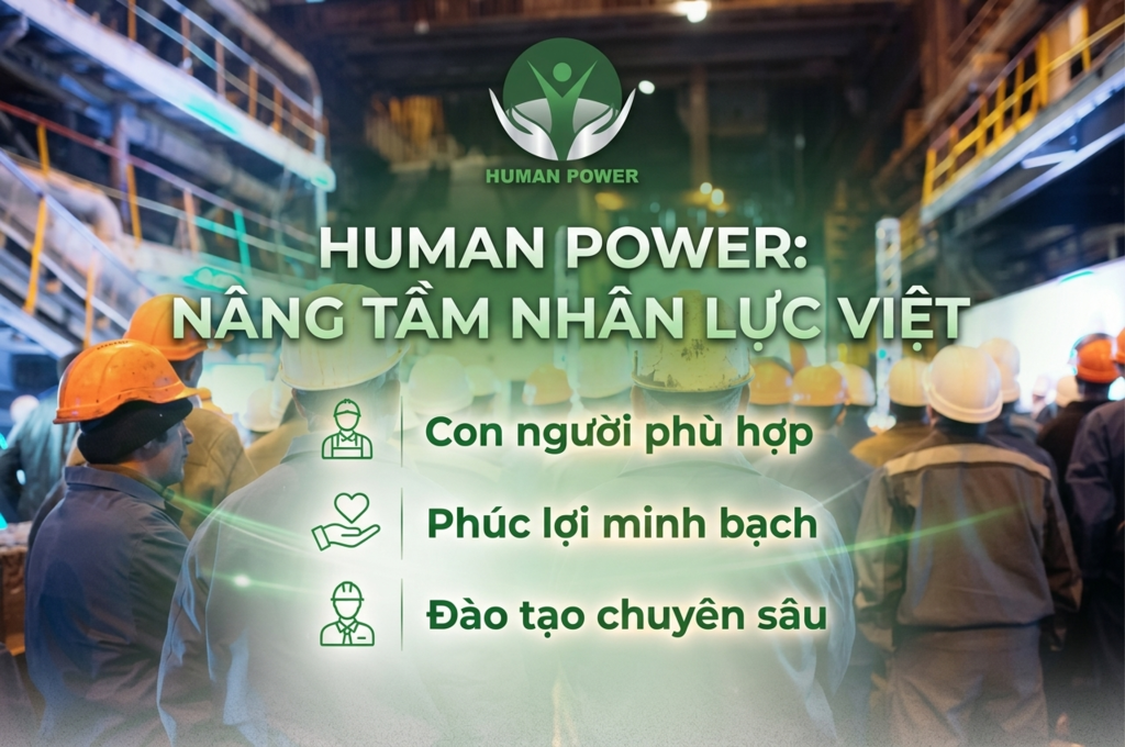 Cung ứng lao động bền vững Human Power
