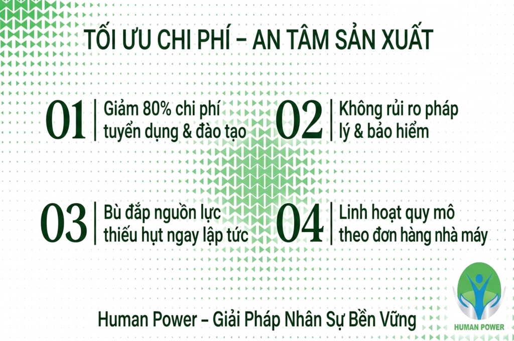 Dịch vụ cung ứng lao động dài hạn