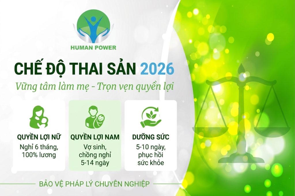 Tìm hiểu về chế độ thai sản