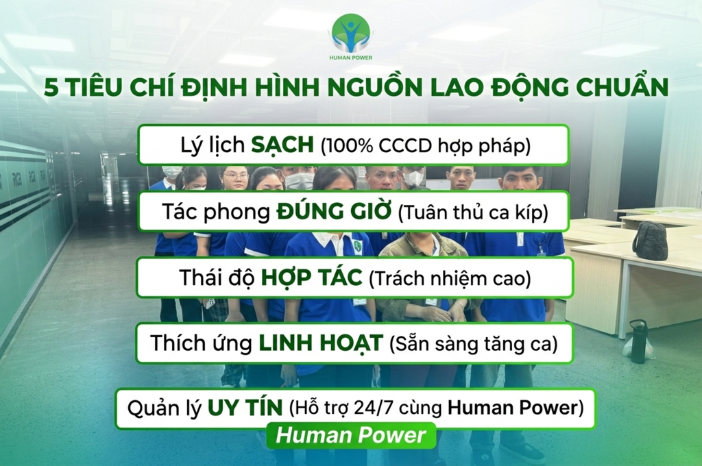 Cung ứng lao động chuẩn cùng Human Power