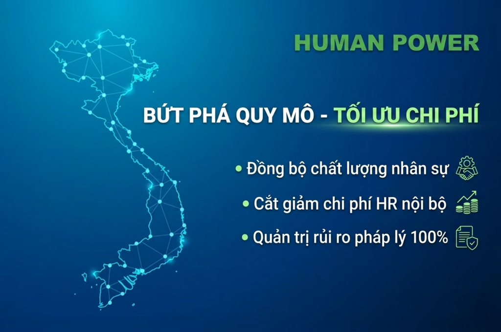 Cung ứng lao động toàn quốc Human Power