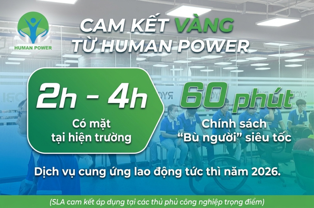 Dịch vụ cung ứng lao động tức thì
