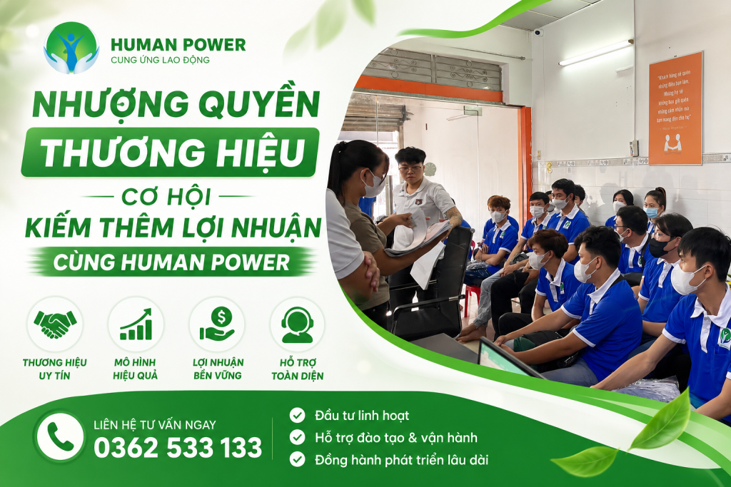 Hệ Thống Chi Nhánh Human Power Toàn Quốc