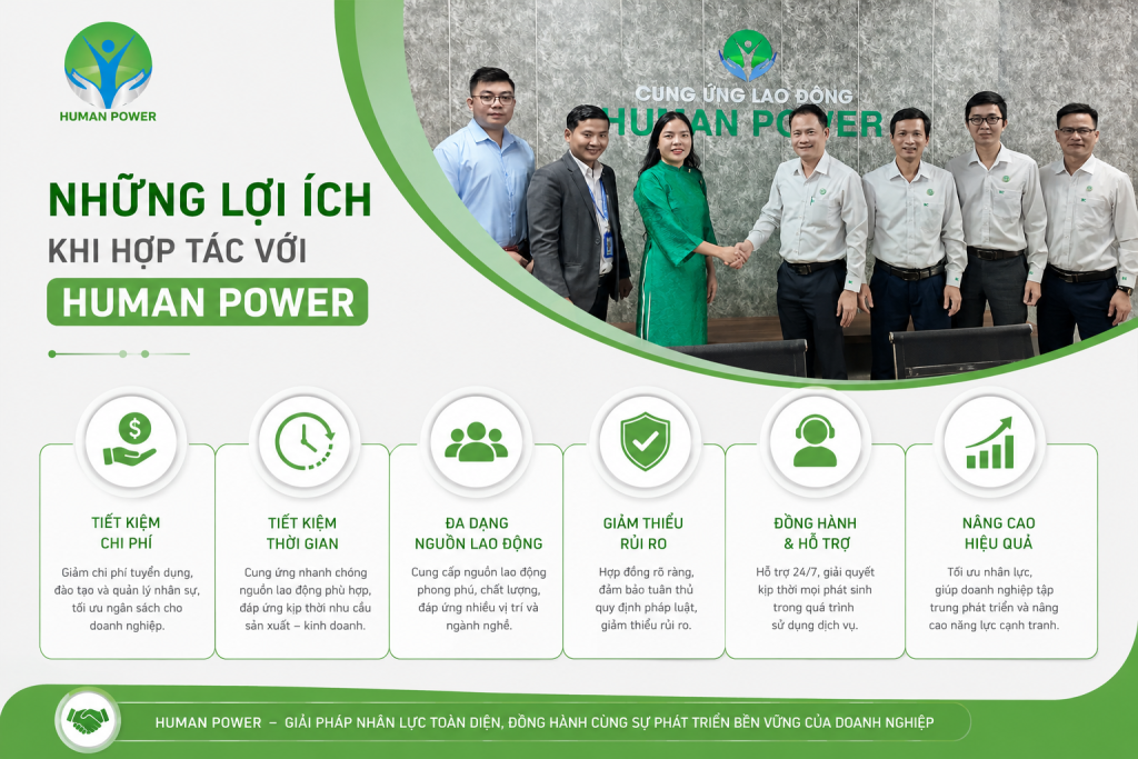 Quy trình cung ứng lao động