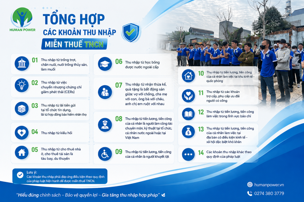 Tổng hợp các khoản thu nhập miễn thuế TNCN