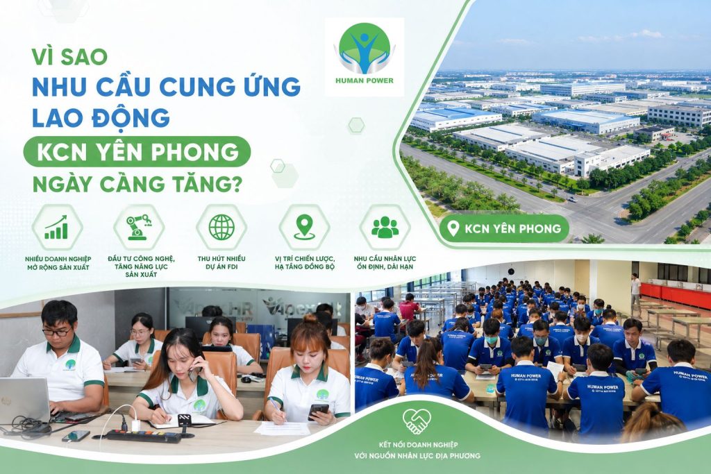 cung ứng lao động kcn yên phong