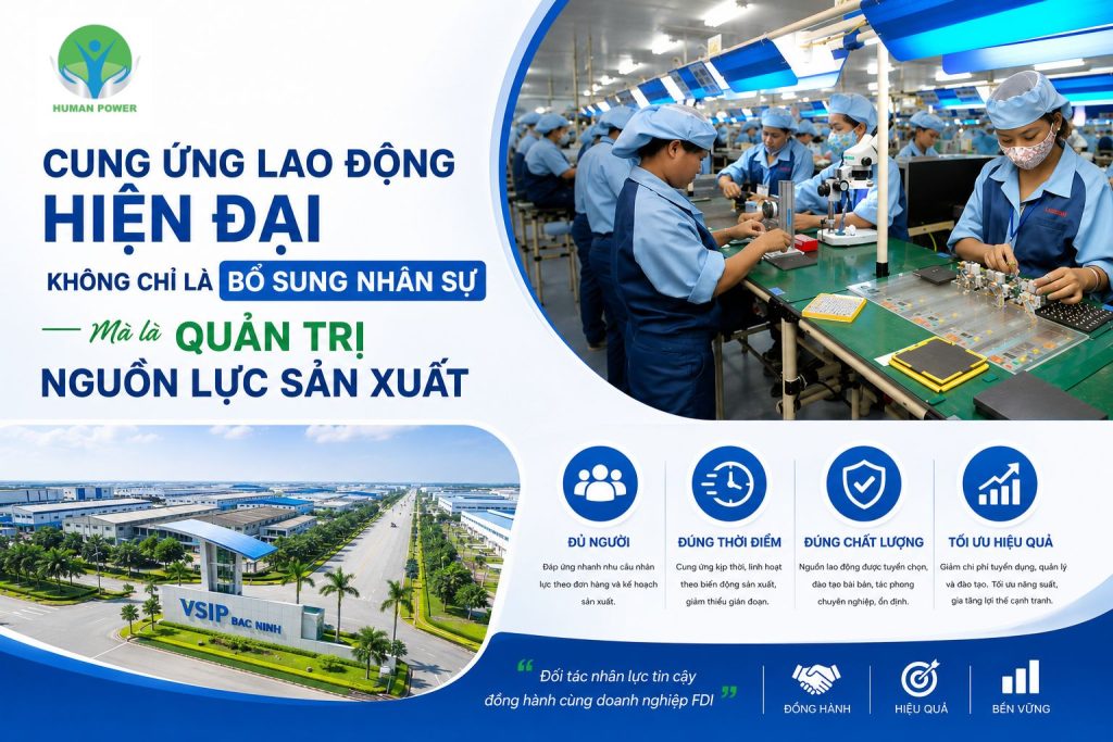 cung ứng lao động vsip bắc ninh