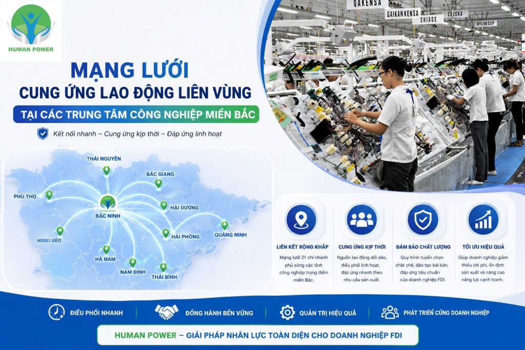 cung ứng lao động kcn vsip bắc ninh