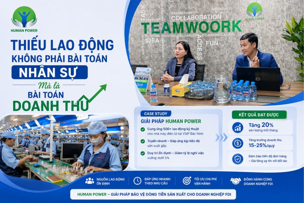 cung ứng lao động vsip bắc ninh