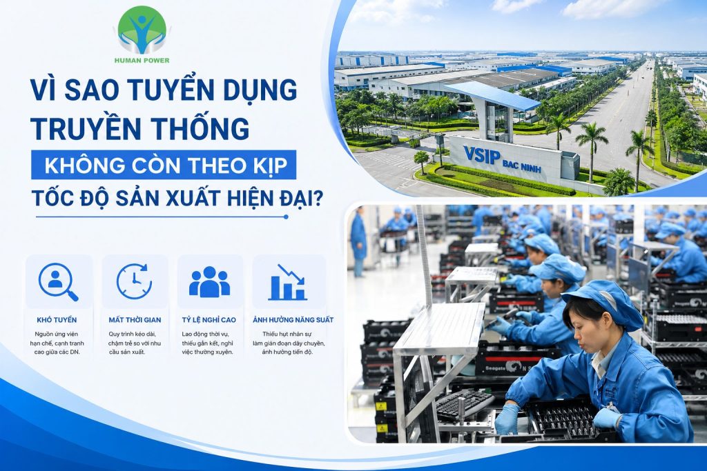 cung ứng lao động vsip bắc ninh