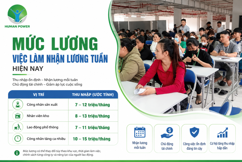 Việc làm nhận lương tuần