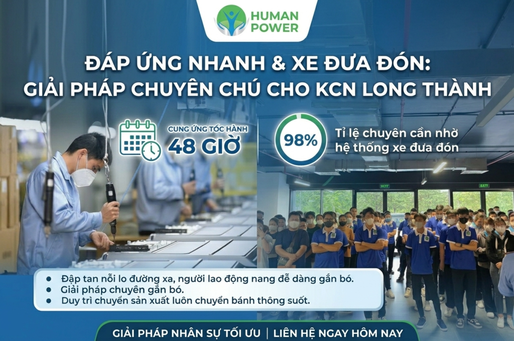 Giải Pháp Cung Ứng Lao Động KCN Long Thành Hiệu Quả Năm 2026