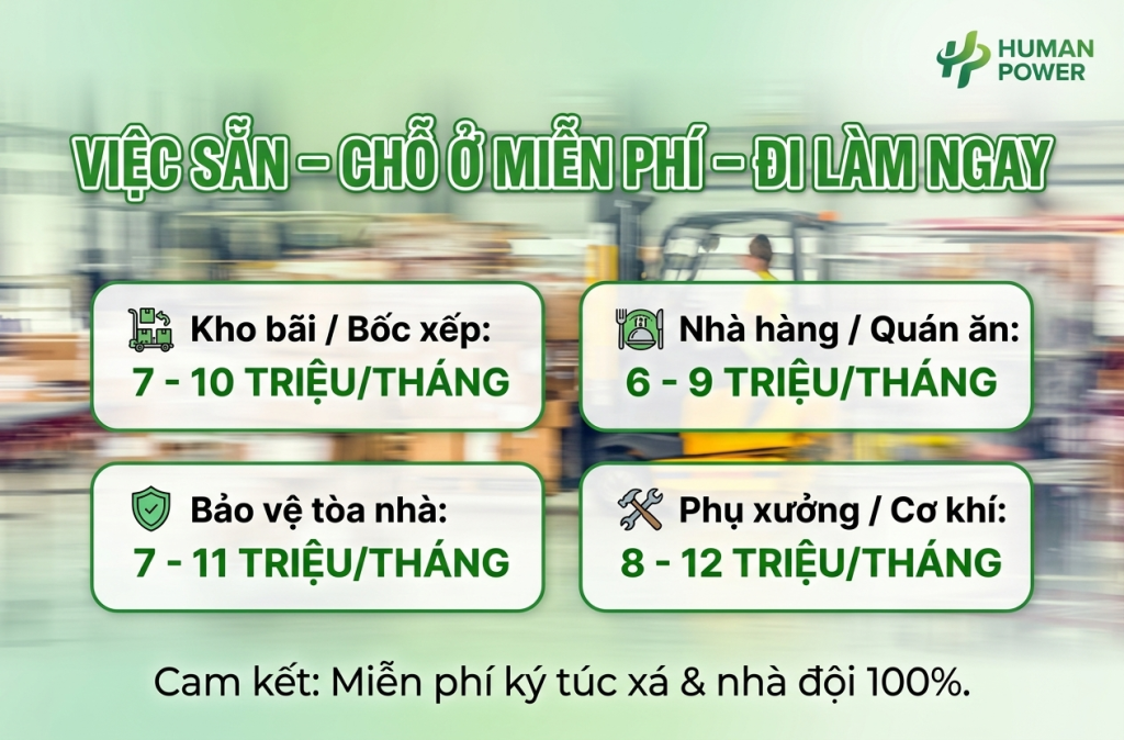 Tuyển lao động phổ thông hỗ trợ nhà trọ
