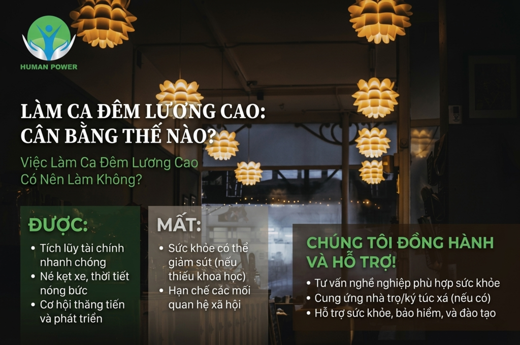 Việc Làm Ca Đêm Lương Cao Có Nên Làm Không? Xu Hướng Mới Năm 2026