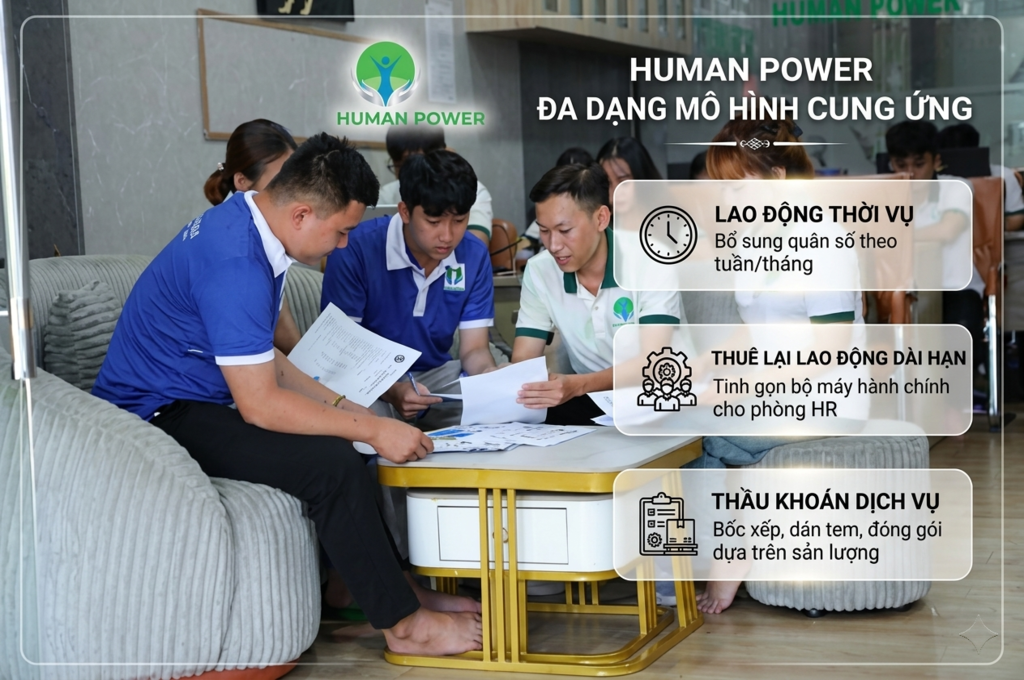 Top 1 Dịch Vụ Cung Ứng Lao Động KCN Biên Hòa Chuyên Nghiệp Năm 2026