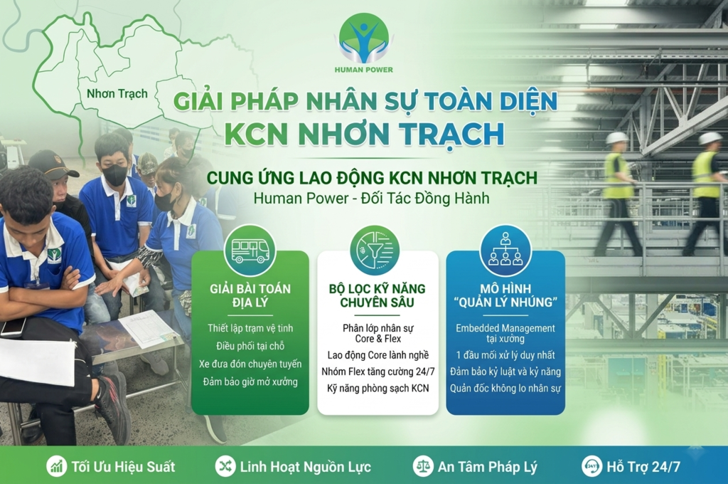 Cung Ứng Lao Động KCN Nhơn Trạch: Giải Pháp Ổn Định Vận Hành Trong 10 Năm Tới