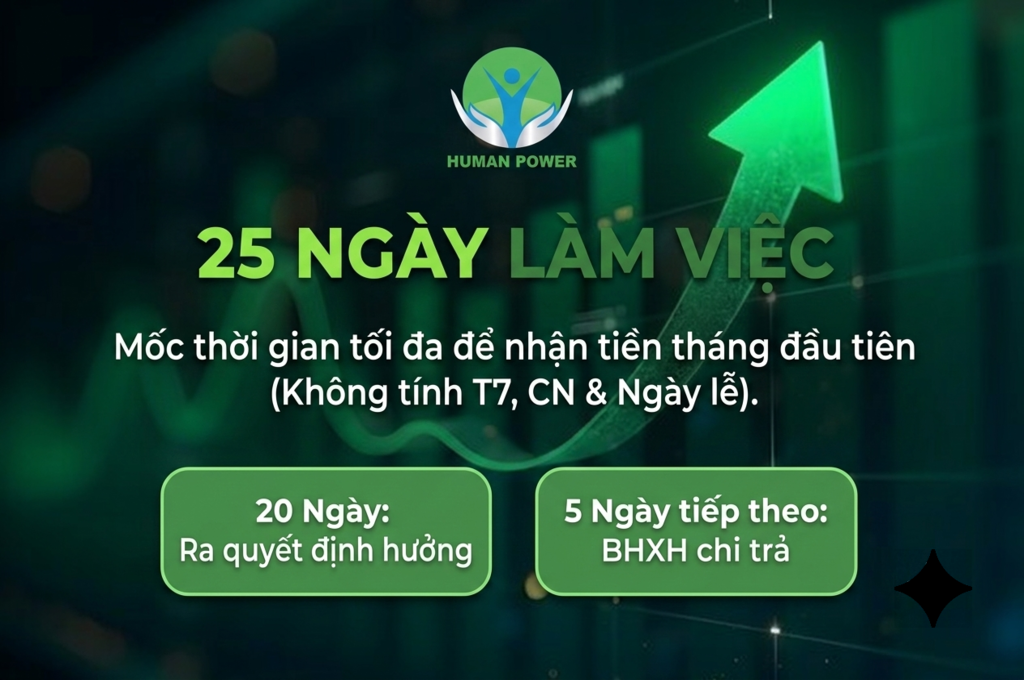 Khi nào nhận tiền thất nghiệp tháng đầu?