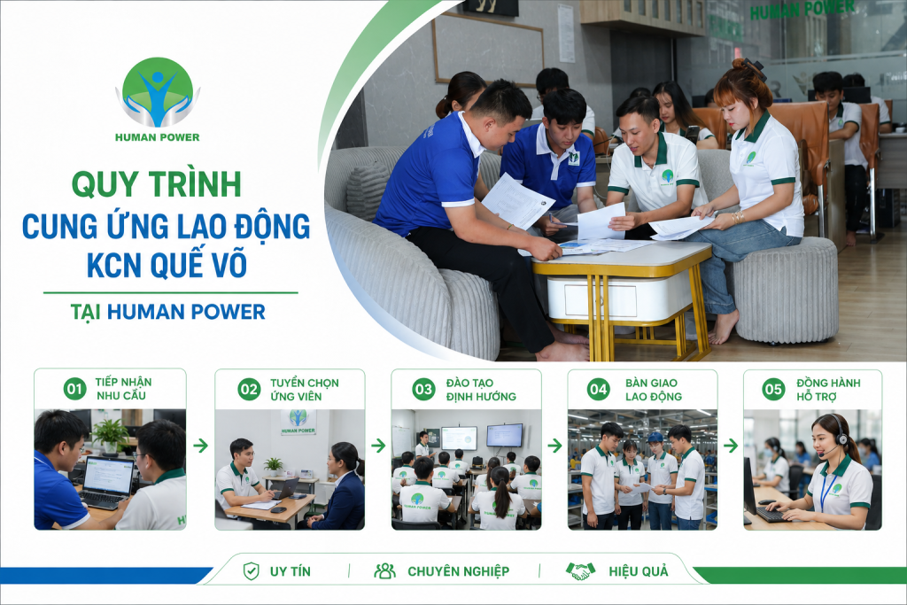 cung ứng lao động kcn quế võ