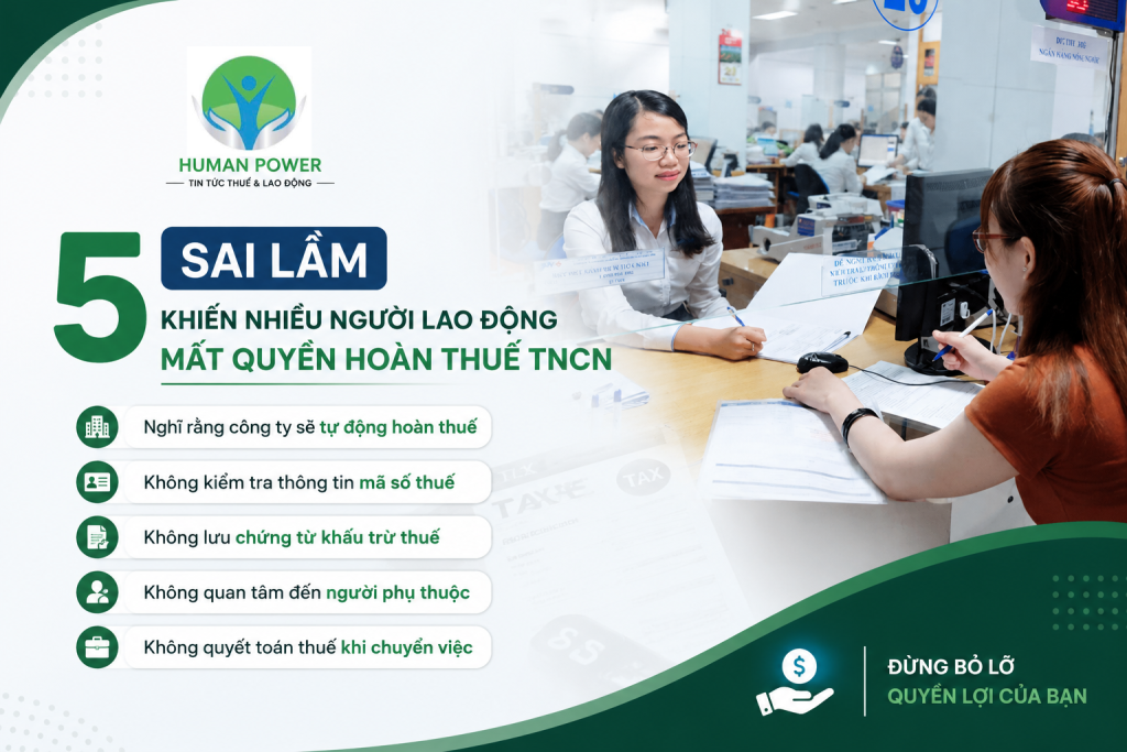 Hoàn Thuế TNCN 2026