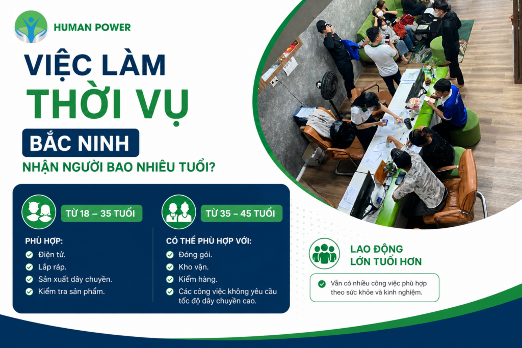 Việc làm thời vụ bắc ninh