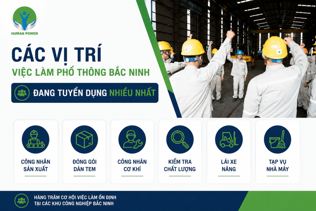 Việc Làm Phổ Thông Bắc Ninh