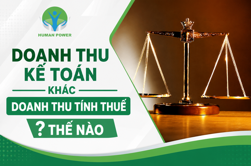 Bí quyết xác định thu nhập chịu thuế TNDN năm 2026
