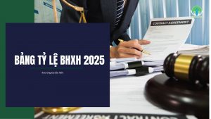 Bảng tỷ lệ BHXH 2025