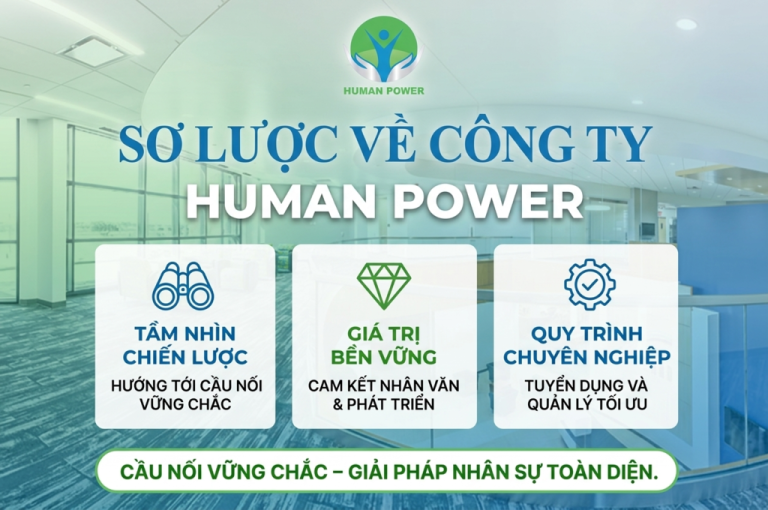 Sơ Lược Về Công Ty Human Power – Giải Pháp Nhân Sự Hàng Đầu - Cung Ứng ...