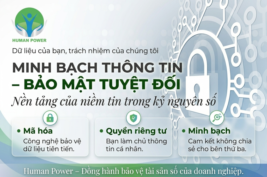 Chính sách bảo mật của Human Power
