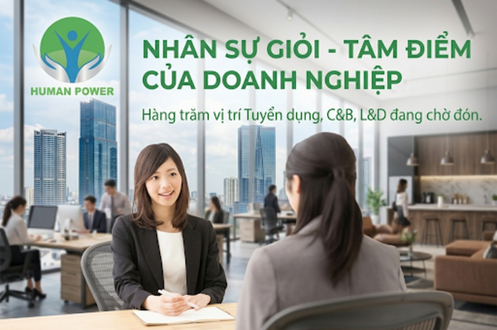 Việc làm nhân sự tại Hà Nội