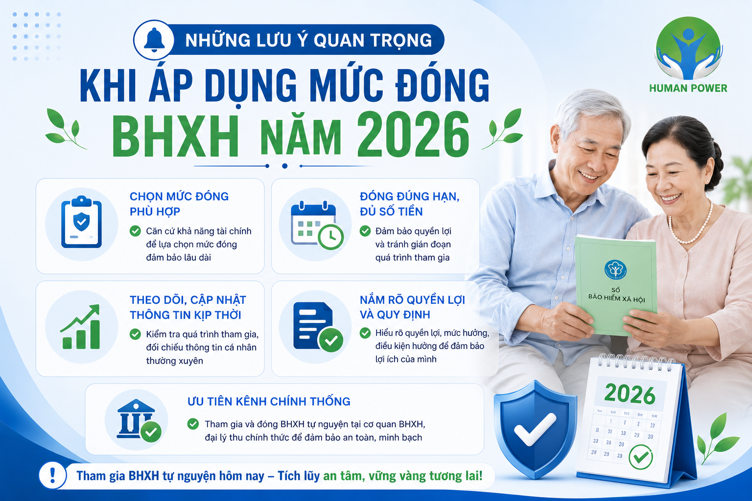 mức đóng BHXH