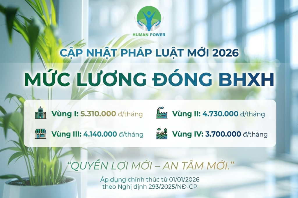 Mức lương đóng BHXH mới nhất