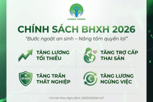 Chính sách BHXH 2026 moiw