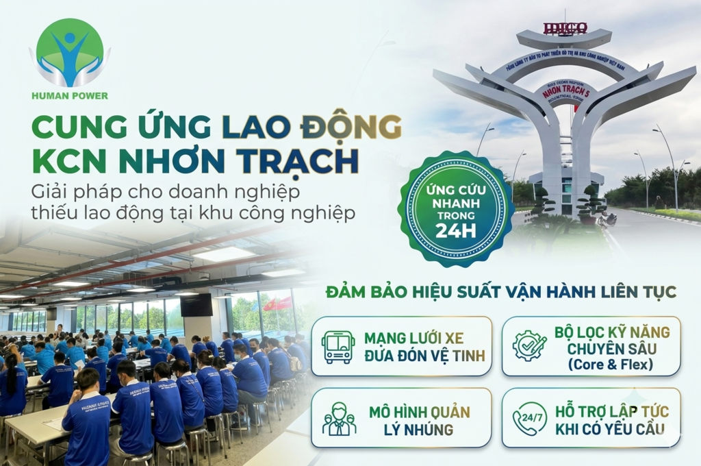 Cung Ứng Lao Động KCN Nhơn Trạch: Giải Pháp Ổn Định Vận Hành Trong 10 Năm Tới