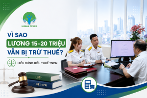 biểu thuế tncn