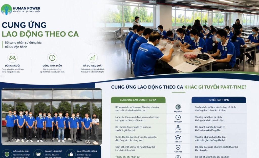 cung ứng lao động theo ca