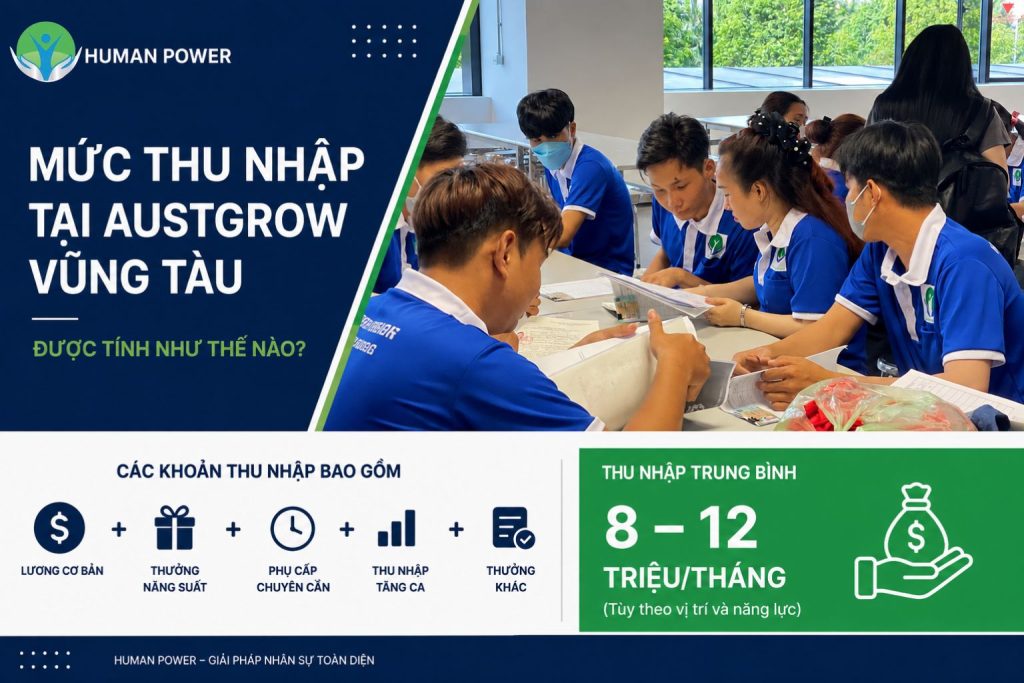 Austgrow Vũng Tàu