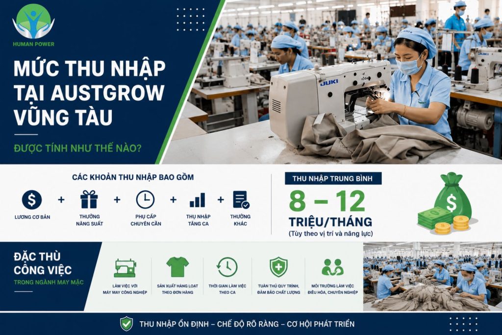 Austgrow Vũng Tàu