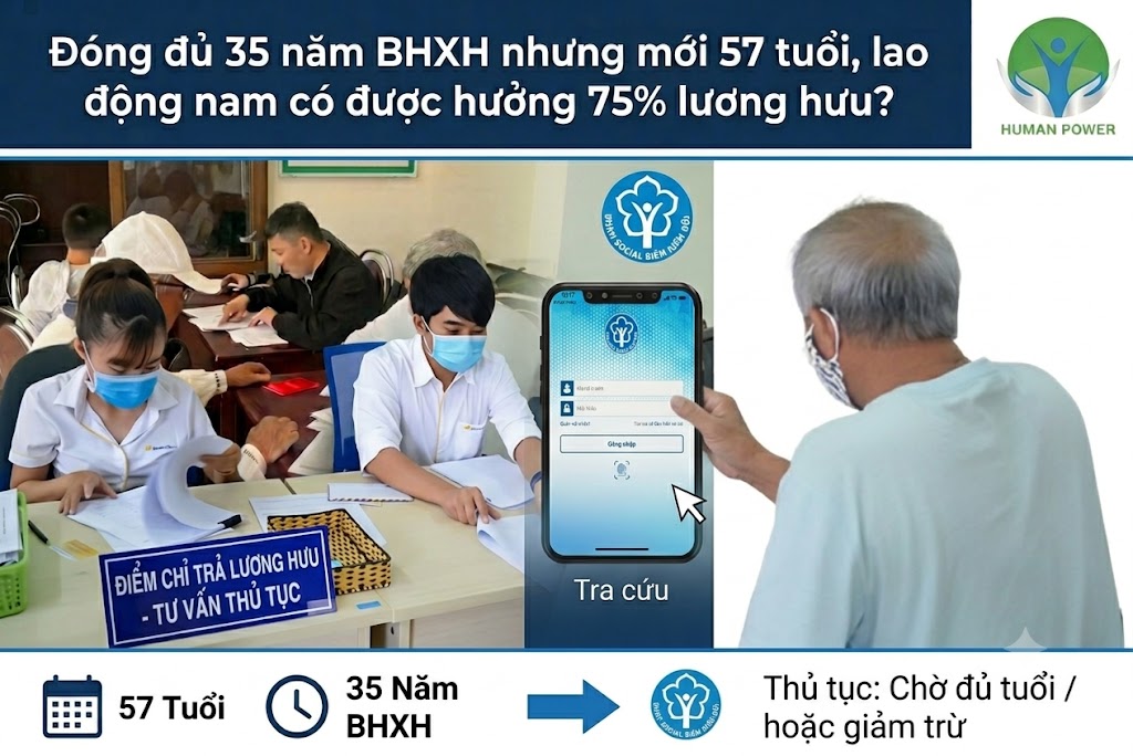 lương hưu